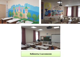 Кабинеты 1 классов